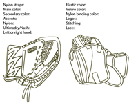 catcher
