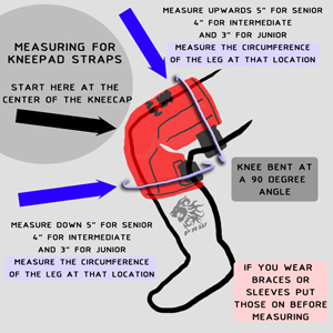 measuring for kneepads