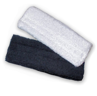 sweatbands